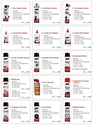 Car Care Cleaning Products Cleaner