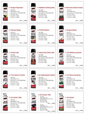 Car Care Cleaning Products Cleaner